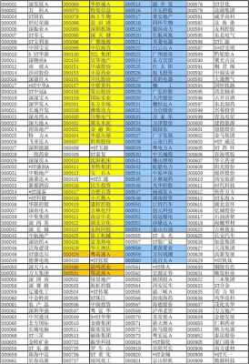 数码科技最新消息股票代码查询（数码科技最新消息股票代码查询官网）-图1