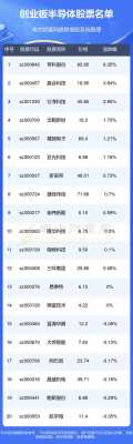 数码科技最新消息股票代码查询（数码科技最新消息股票代码查询官网）-图2