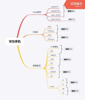 鑫旭数码科技怎么样知乎（鑫旭光电）