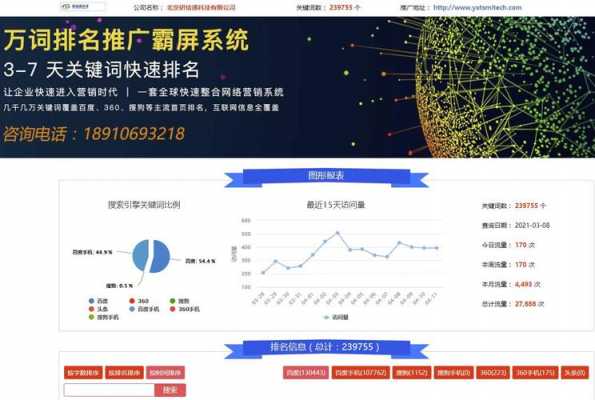 信通数码科技推荐（信通科技app）-图1