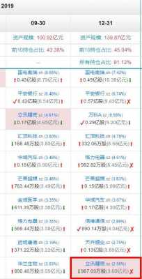 数码科技股票2019分红（数码科技股票估值是多少）-图3