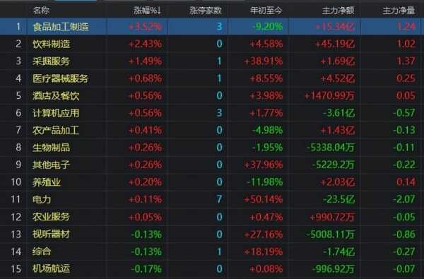 迅能数码科技股票行情（北京迅能数字工业赋能中心有限公司）