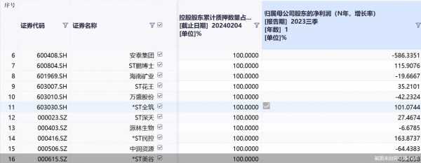 同鹏数码科技股票行情分析（同鹏数码科技股票行情分析报告）-图3