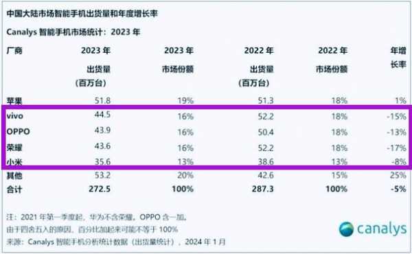 数码科技2019第2期下（数码科技榜）-图2