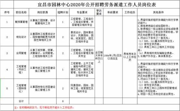 宜昌大明数码科技（宜昌大明数码科技招聘信息）-图1