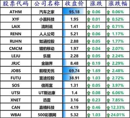 数码科技三大股指（数码科技参股哪些公司）-图3