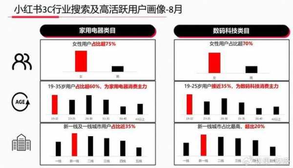 手机数码科技股份（手机数码科技股份构成）-图3