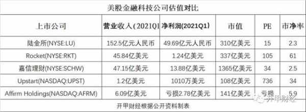 数码科技什么时候回购股份（数码科技股票估值是多少）-图2