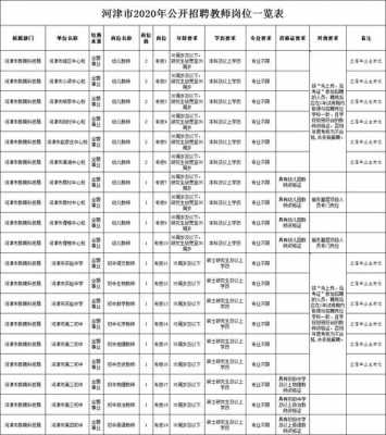 河津数码科技招聘信息（河津在线招聘）-图3