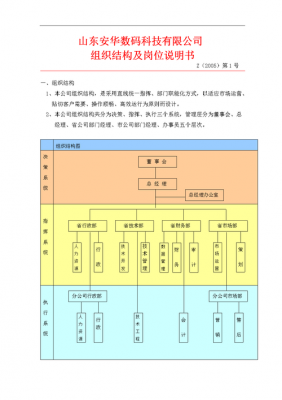 数码科技结构是什么行业（数码科技是什么概念）-图3