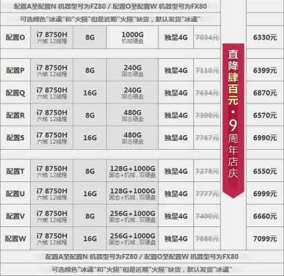 电脑属于数码科技类目嘛（电脑属于数码科技类目嘛英语）-图3