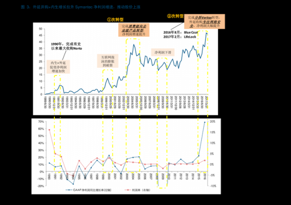 数码科技股票母公司（数码科技股票母公司有哪些）-图3