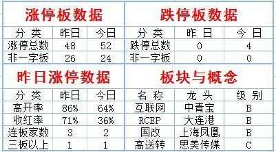 小蚂蚁数码科技推荐股票（小蚂蚁股票代码）-图3