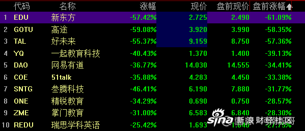 蓝宝数码科技股票行情（蓝宝数码科技股票行情分析）-图2