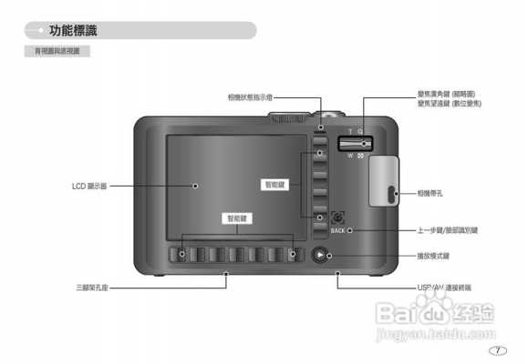 初步数码科技相机图片高清（初步数码相机怎么使用）-图2