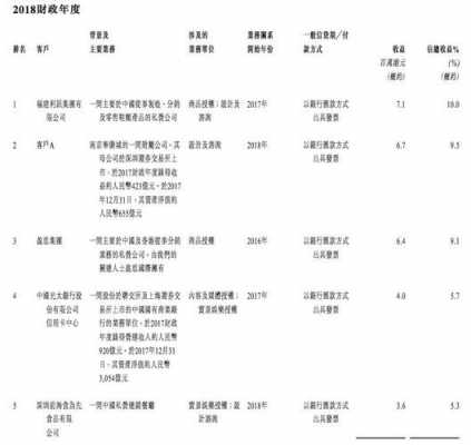 利讯数码科技股票行情分析（利讯科技有限公司）-图3