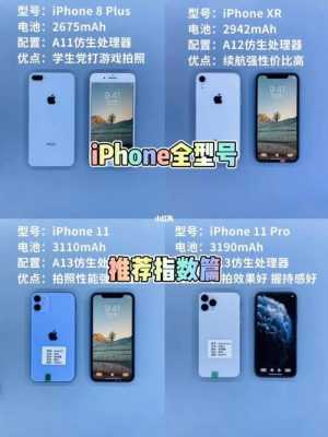 iphone数码科技好物推荐（数码科技榜）-图2