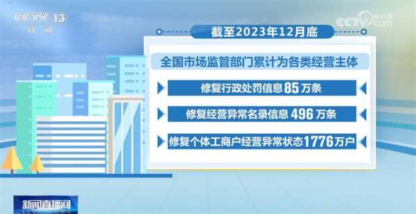 数码科技最新消息新闻（数码科技最新利好消息）-图2