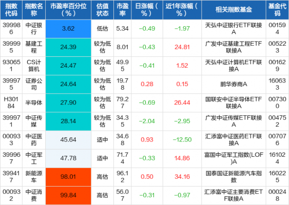 数码科技股吧估值（数码科技股吧估值多少）-图3