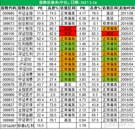 数码科技股吧估值（数码科技股吧估值多少）-图2