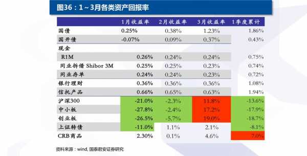 数码科技后市如何（数码科技入市价格）-图3