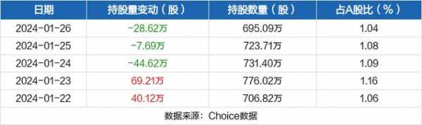 神州数码科技股票代码（神州数码的股票代码）-图1