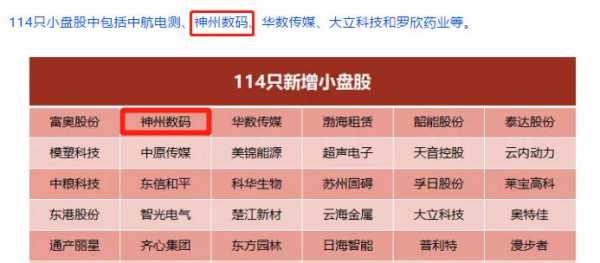 神州数码科技股票代码（神州数码的股票代码）-图3