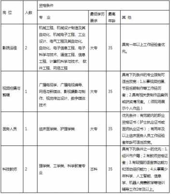 绍兴东升数码科技（绍兴东升数码科技招聘信息）-图3