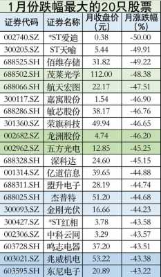 横创数码科技股票（横腾网络股吧）-图3