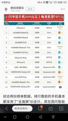 中国数码科技华为（中国数码公司排名）-图2