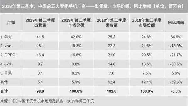 数码科技股票怎么购买（数码科技股票估值是多少）-图2