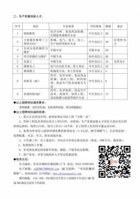 南兴数码科技招聘信息（南兴数码科技招聘信息官网）-图1