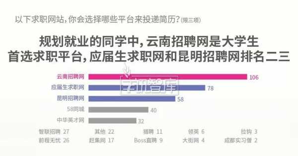 讯丰数码科技招聘信息最新（讯丰数码科技招聘信息最新）-图1