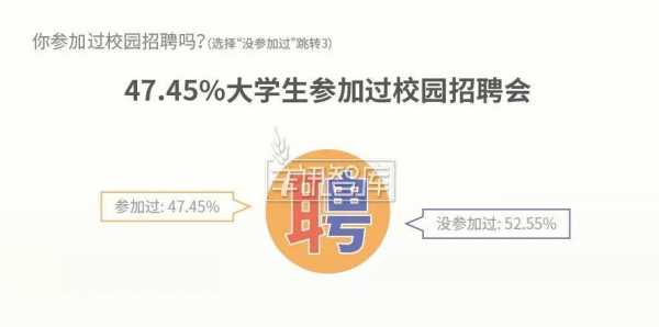 讯丰数码科技招聘信息最新（讯丰数码科技招聘信息最新）-图3