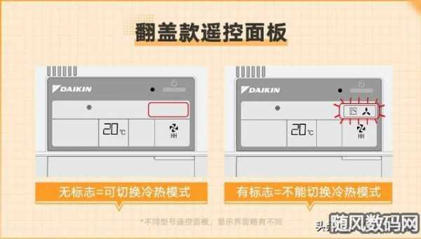 数码科技空调怎么制热（数码科技空调怎么制热图解）-图2