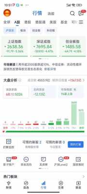 股票300079数码科技股吧（300079 数码科技千股千评）-图2