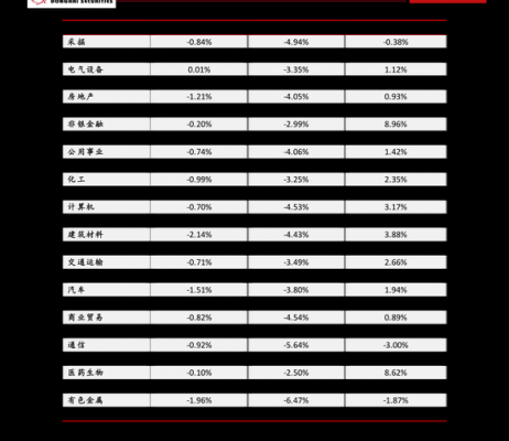 数码科技名称有哪些股票（数码科技最新利好消息）