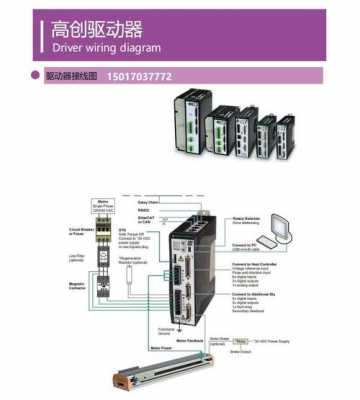 高创数码科技快充线多少钱（高创数码科技快充线多少钱一个）-图2