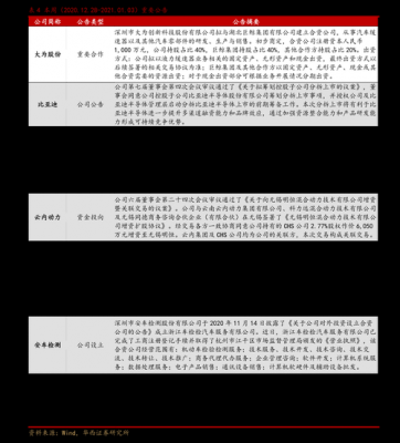 数码科技股票牛叉诊断（数码科技股票新消息）