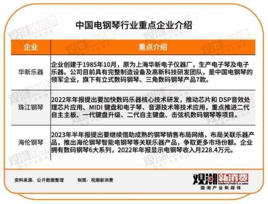 数码科技年报何时发布（数码科技年报何时发布出来）