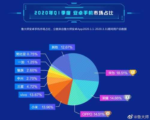 数码科技年报何时发布（数码科技年报何时发布出来）-图2