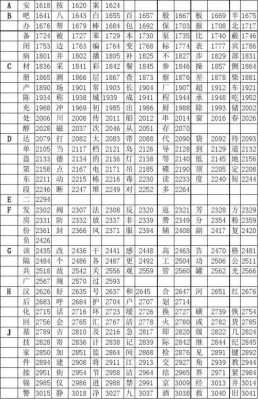 国标数码科技产品图片下载（数字国标码查询）-图3