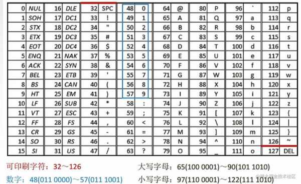 国标数码科技产品图片下载（数字国标码查询）-图2