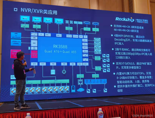 avs2数码科技的简单介绍-图1