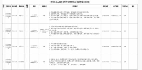 兴仁市创想数码科技公司（兴仁市创想数码科技公司招聘）