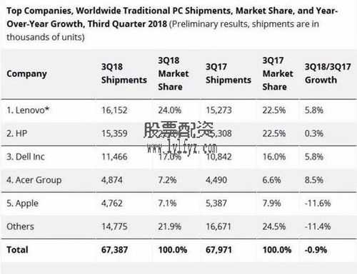 美佳数码科技股票行情分析（美佳数码科技股票行情分析表）-图2