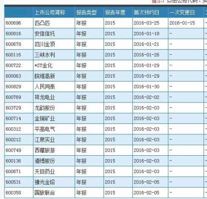 数码科技股票年报报表（数码科技股票新消息）-图2