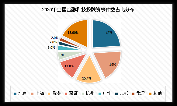 数码科技行业分析（数码科技行业分析论文）-图3