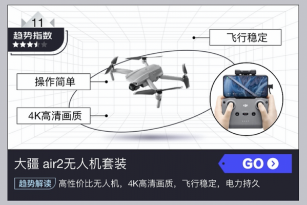 怎么装备数码科技（数码装备有哪些）-图3