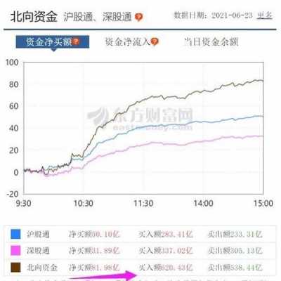 疯云数码科技股票代码（风云科技股票）-图2